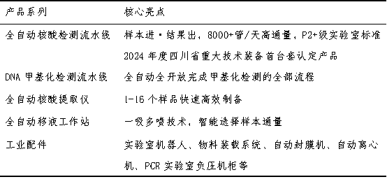 9bc44005b7061f62487f1e8475b2807e