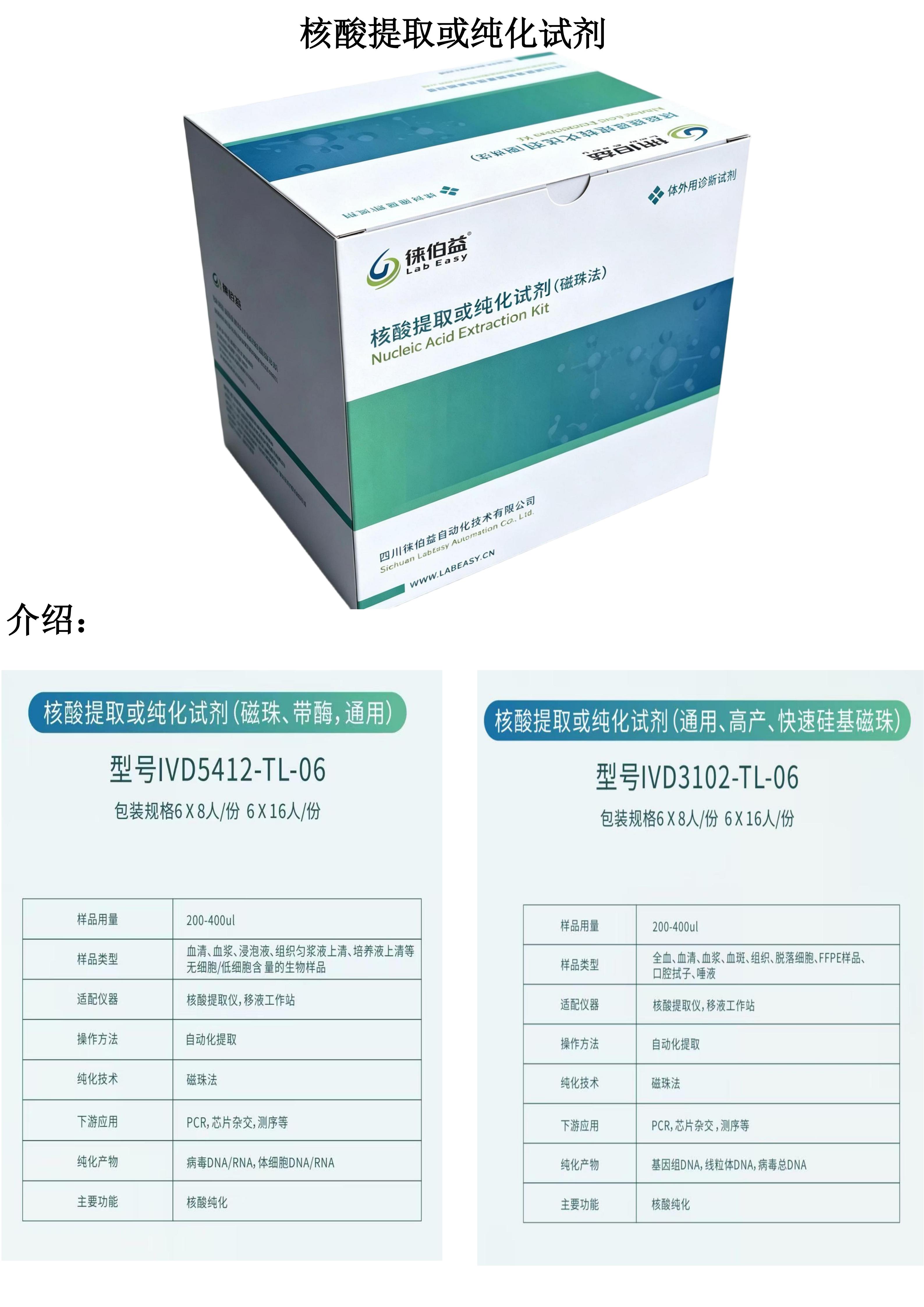 试剂类_01